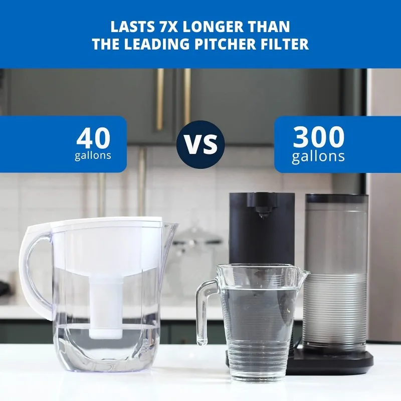 home.Countertop Water System for Drinking WaterChlorine from Tap Water - Compact Water Filtration for Kitchen