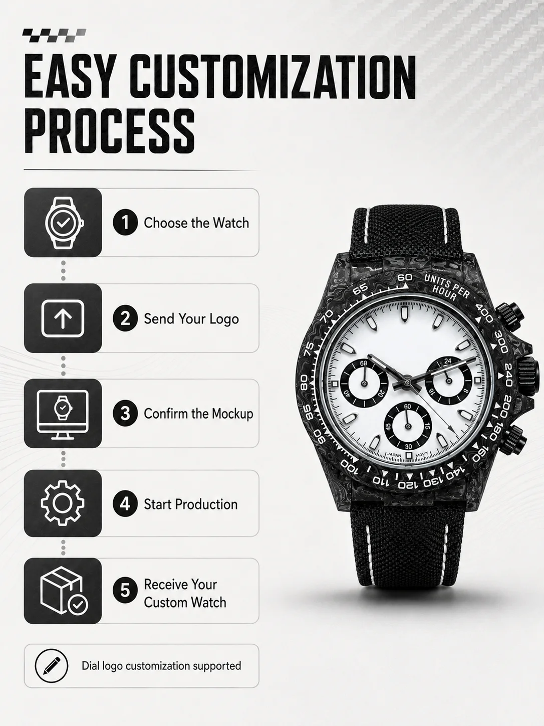 Benutzerdefiniertes Logo Carbonfaser-Chronographenuhr 39mm VK63 Meca Quarz Saphirglas Private Label Rennuhr – Detail 9