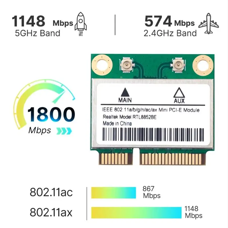 A53M-AX1800 Wifi 6 Network Card RTL8852BE Mini PCI-E Dual Band 2.4G/5Ghz Adapter With BT 5.2 Bracket For Windows 10/11 Win
