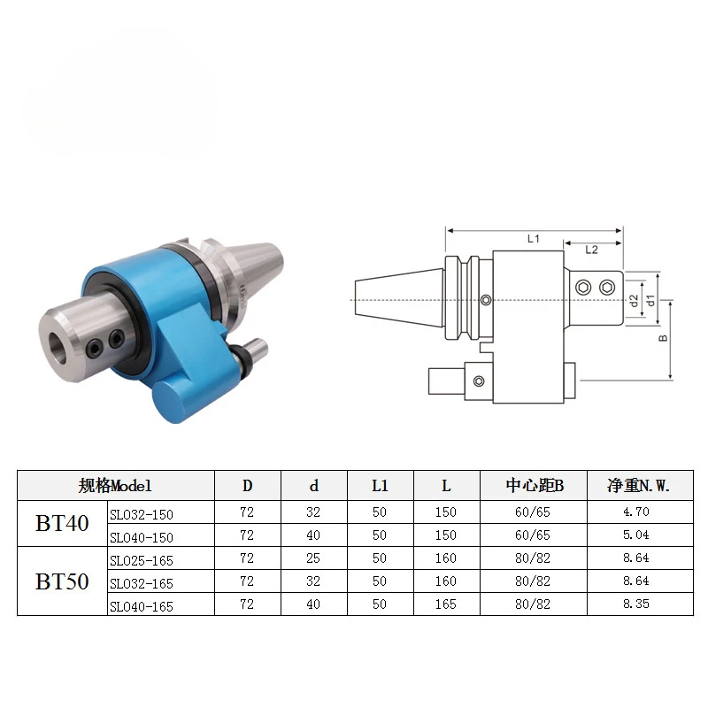 BT40 BT50 ER20 ER25 ER32 ER40 SLN20 SLN25 SLN32 40 U drill SLO ERO external cooling to internal cooling oil circuit tool holder