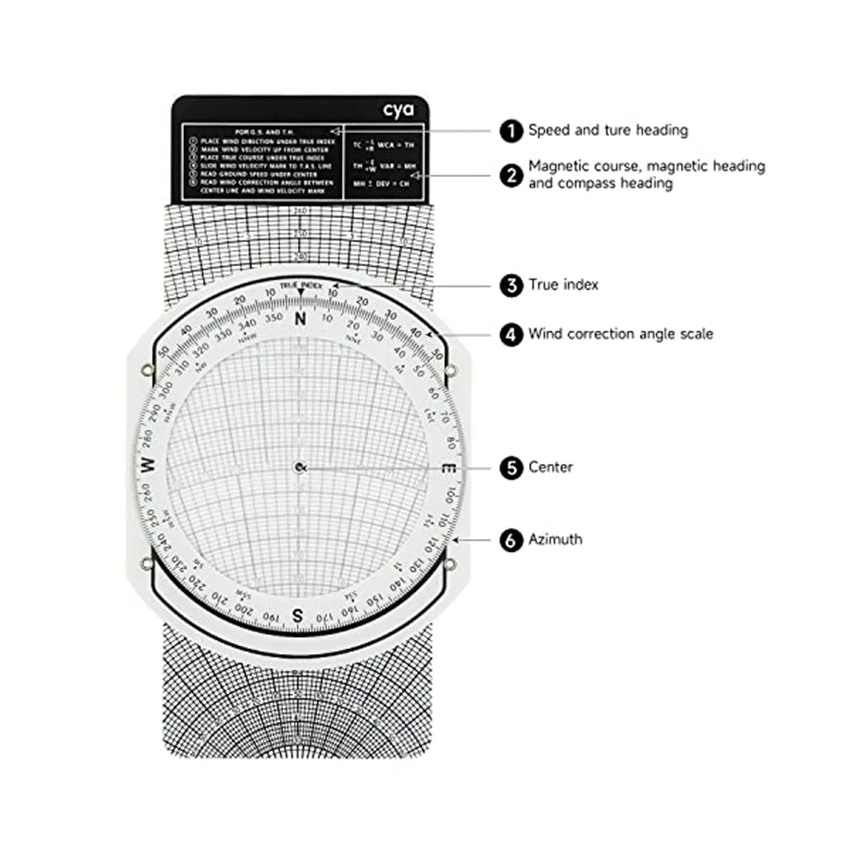 E6B Plastic Flight Computer, Patented Aviation Pilot Flight Computer Calculator Standard Flight Training Students