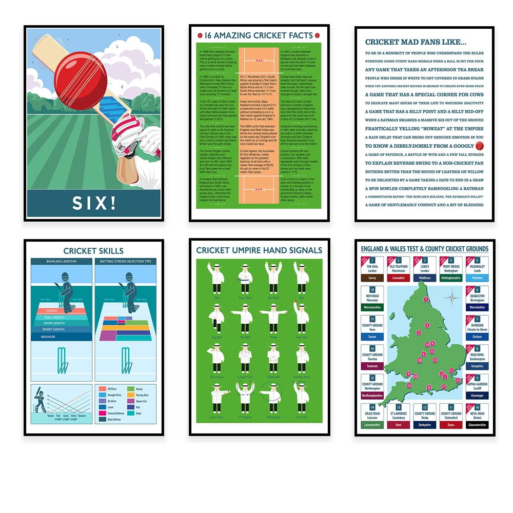 Cricket fielding positions, cricket umpire hand gestures, England and Wales cricket test match and county cricket ground poster