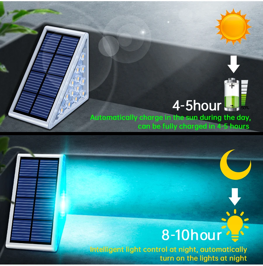 LED Step Lamp Stair Light Outdoor IP67 Waterproof Solar Light With Lens Anti-theft Design Decor Lighting For Garden Deck Path