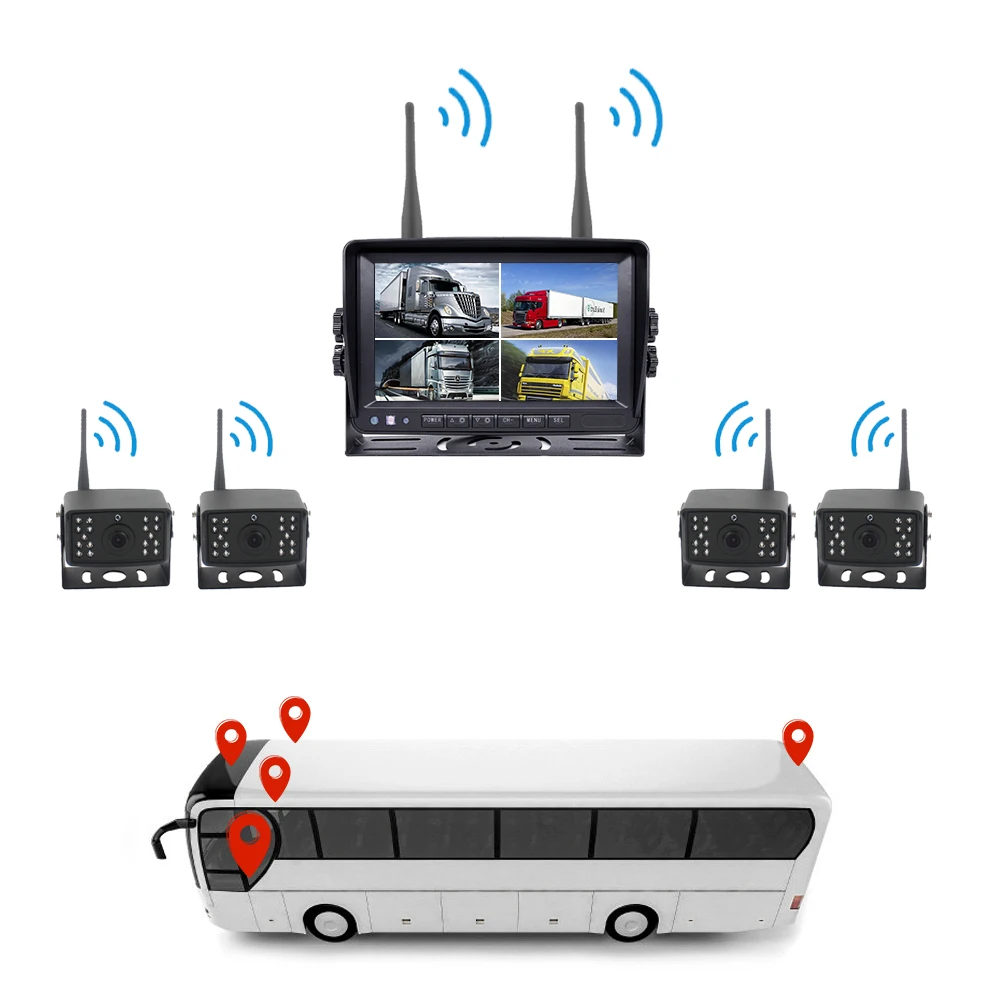 WIFI truck 24V bus truck harvester rear view camera vehicle reversing image system