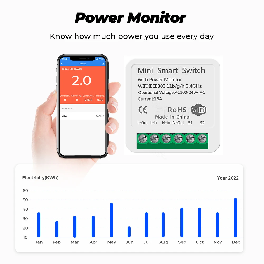 Tuya Zigbee WiFi MiNi Interruptor Inteligente com Monitor de Alimentação, Controle de 2 Vias, Relé Temporizador, Funciona com Alexa, Google Home, Alice, 16A