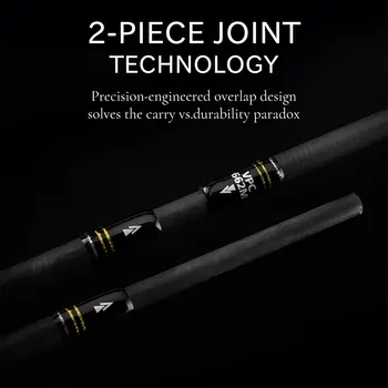 11 best sales 아부 가르시아 릴 - №8