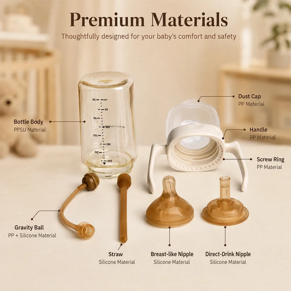 Thumbnail 3 - #2 Trending Anti-Colic Baby Bottles Right Now