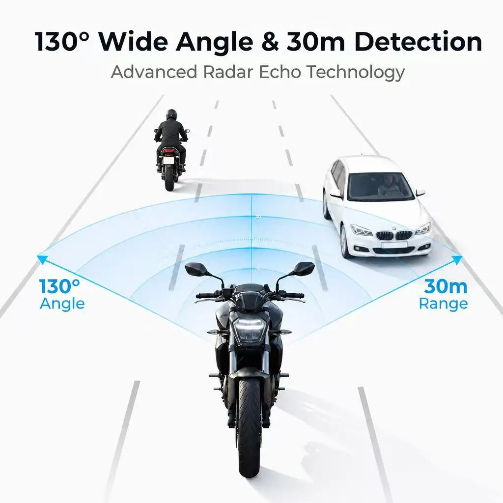 Blind Spot Detection System Motorcycle Radar for Honda PCX125 PCX150 PCX160 ADV350 NSS350 Motorcycles