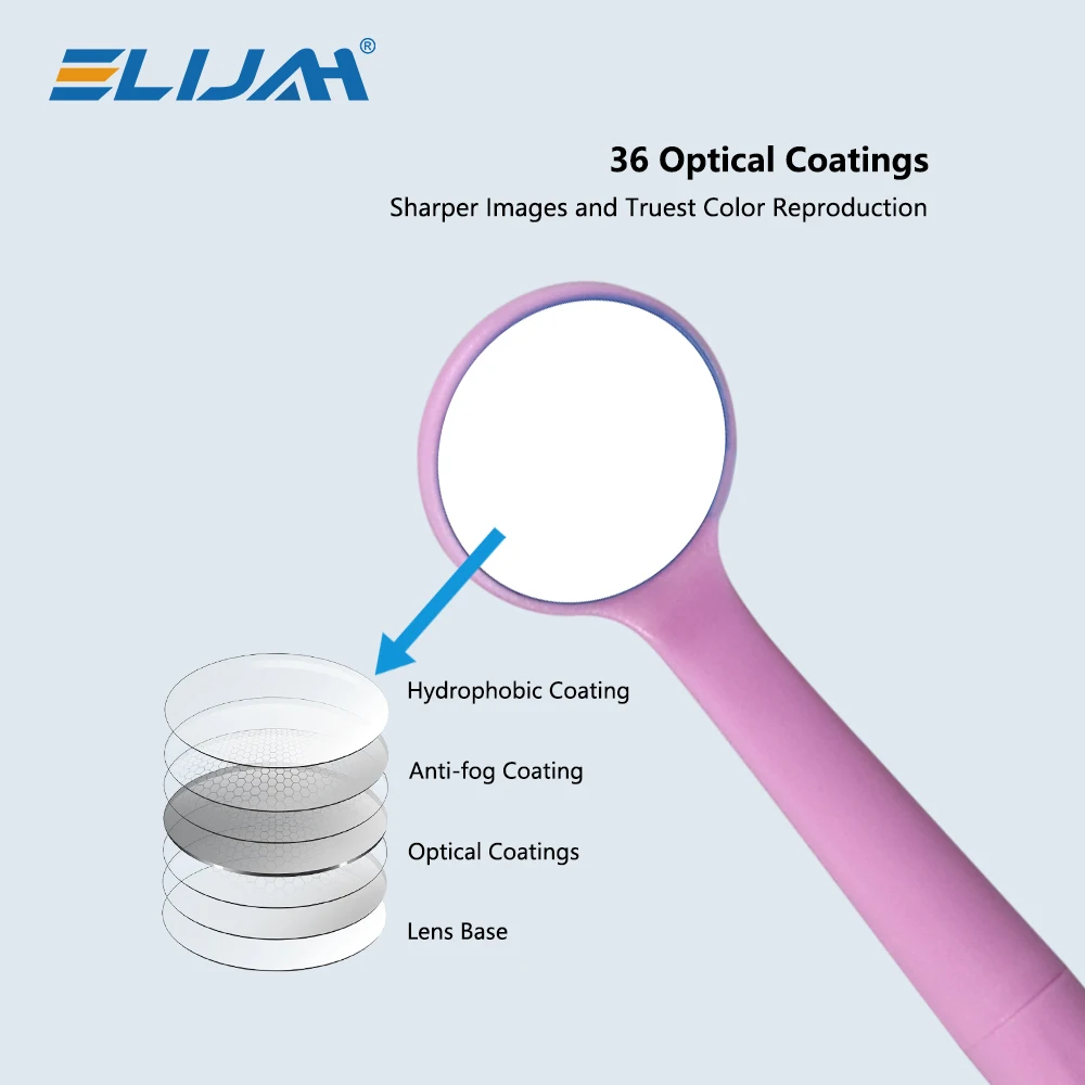 ELIJAH 18/22mm Ultra Clear Dental Mouth Mirror with 36 Optical Coatings 134℃ Autoclavable Functional Handle Dentistry Tools