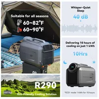 CYBERTAKE S2 Pro Climatiseur portable d'extérieur, refroidissement et chauffage rapides, système de drainage actif, 6 modes de fonctionnement 3