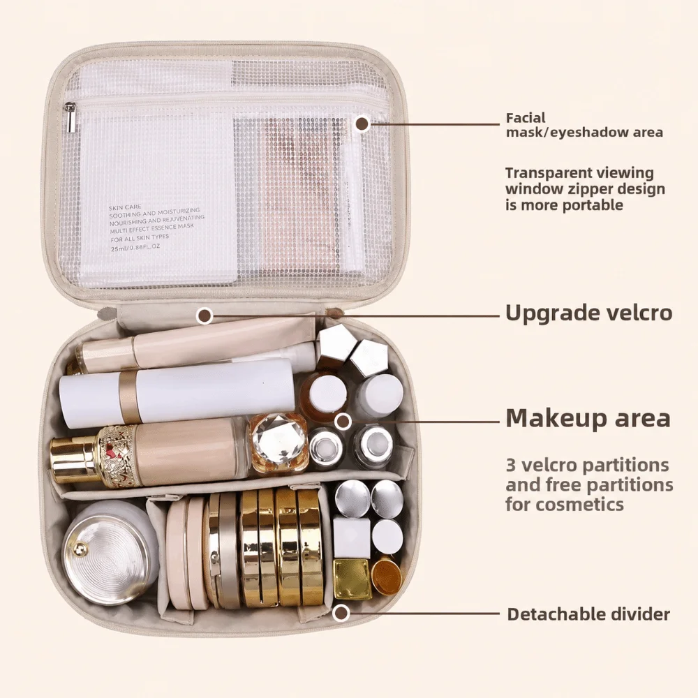 Tragbare Kosmetiktasche mit doppelter Schicht, wasserdicht, mit Reißverschluss, großes Fassungsvermögen, ideal als Organizer für Kosmetikartikel. – Detail 6