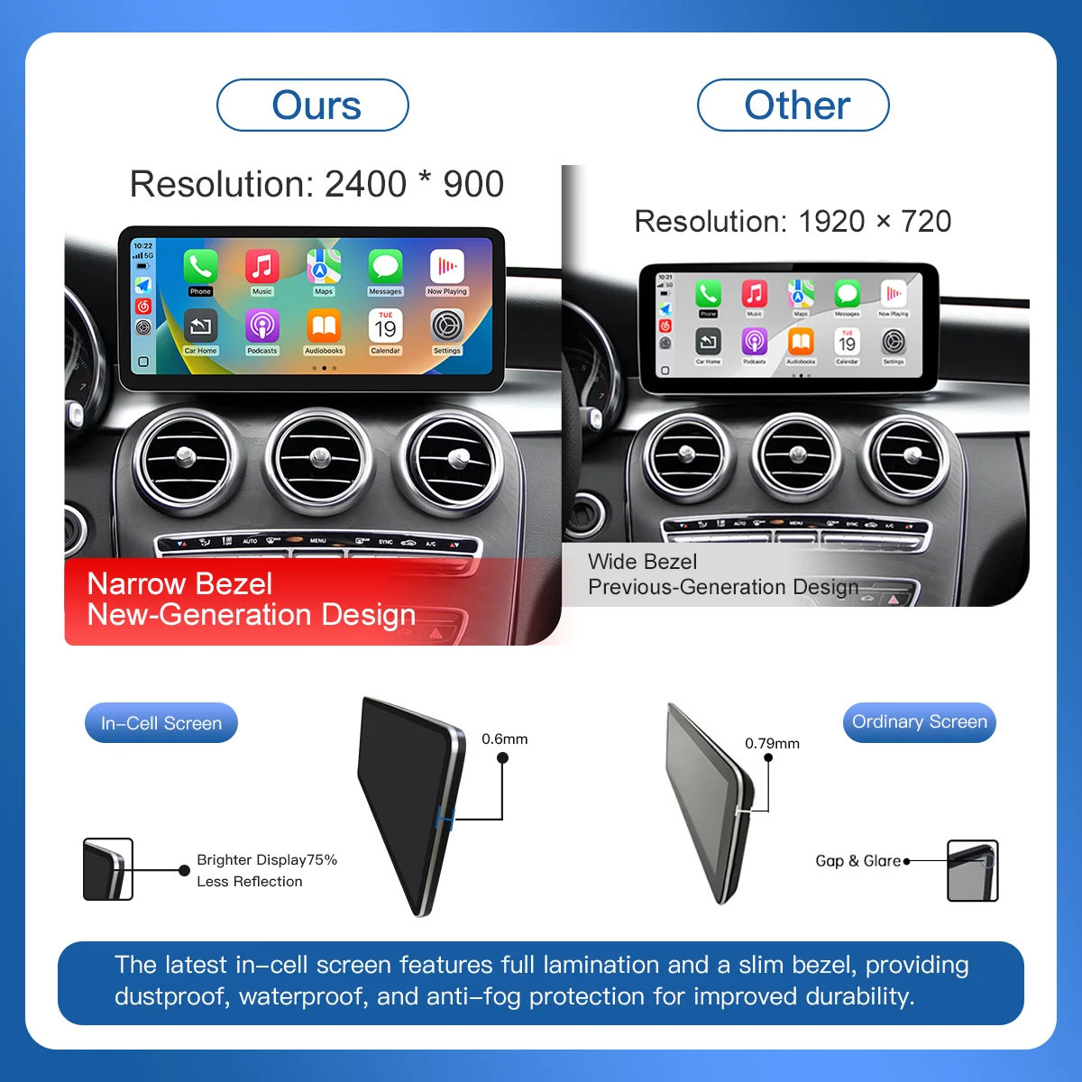 12.3 '2400*900 Wireless CarPlay For Ultra Thin Mercedes Benz GLA CLA GLC GLK W205 W176 C117 NTG5.0/4.5 Touch Screen Multimedia