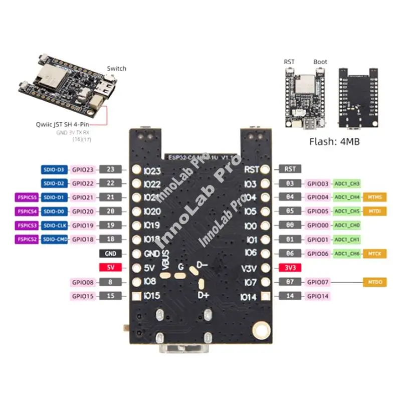 Development Board K…
