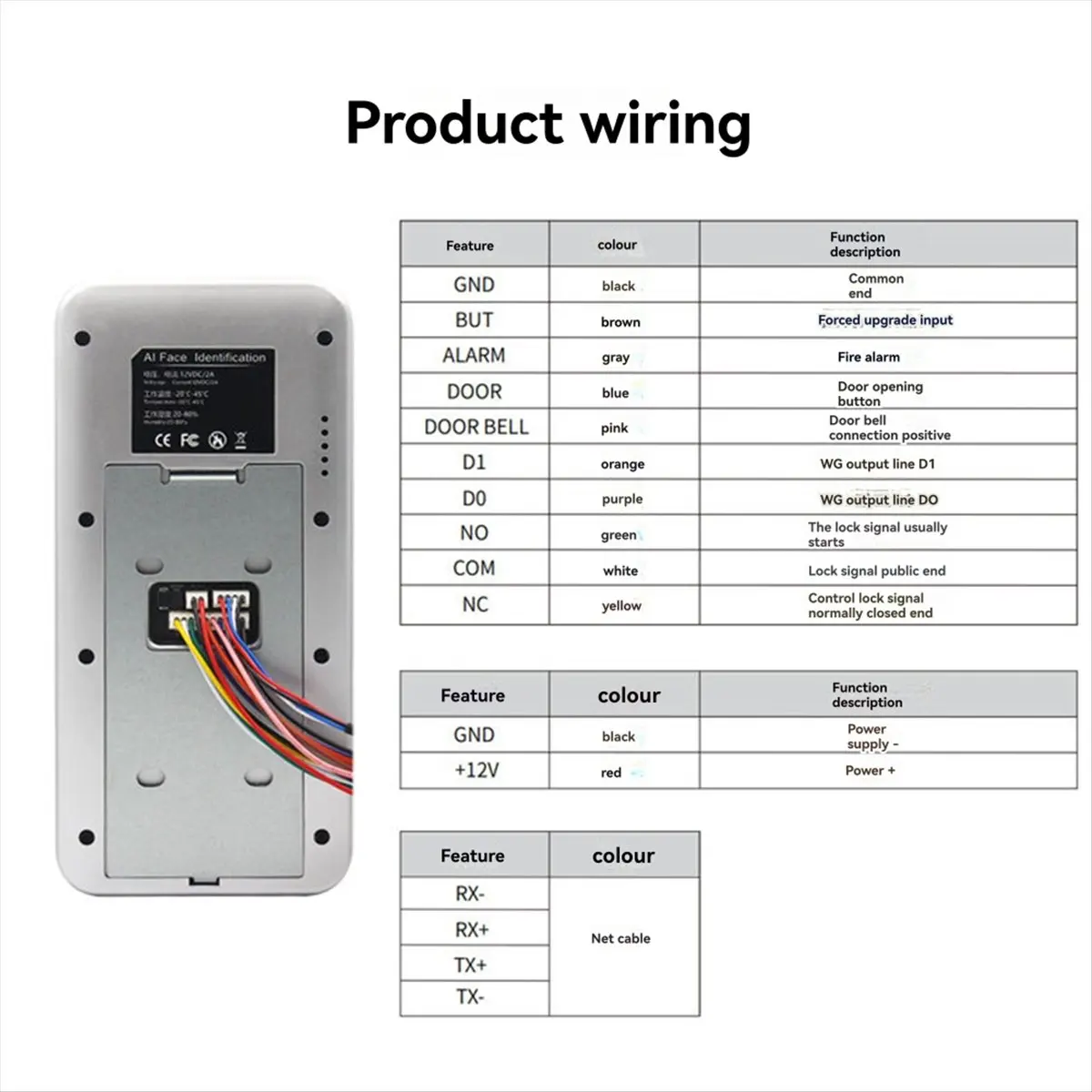 B21B Intelligent Biometric Fingerprint Time Attendance Machine 5000 Users 5In Touch Lcd 2MP Camera Time Attendance A