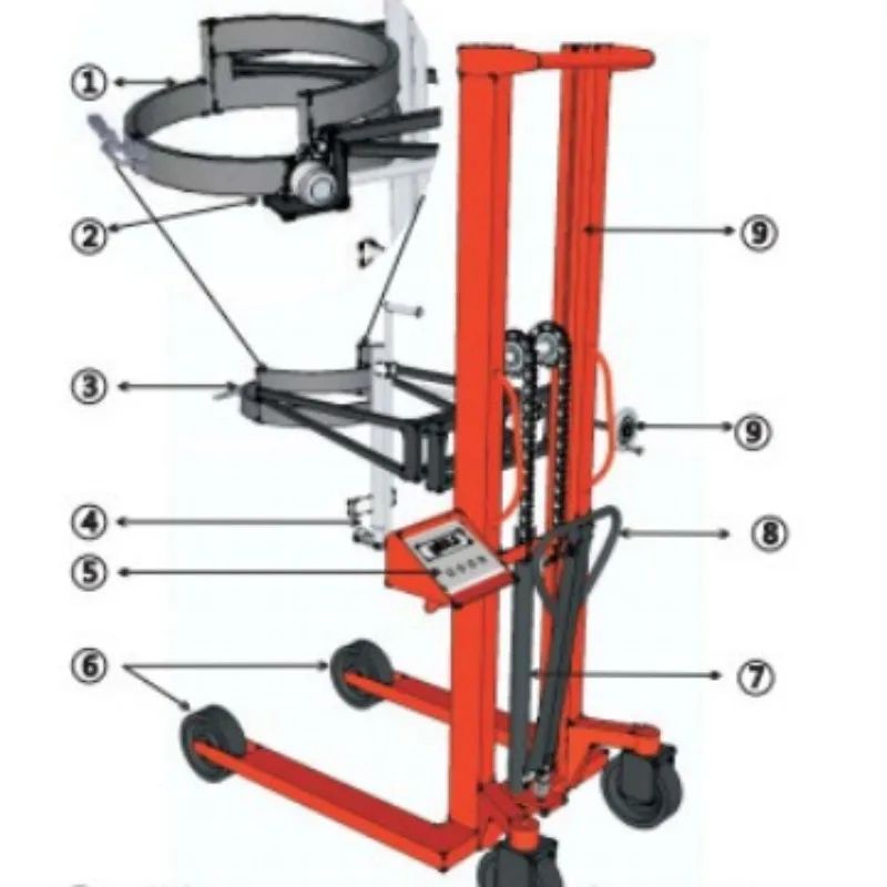 Manual bucket scale, dumping and handling, hoop type bucket holding, flip car, pouring material, filling barrel, weighing