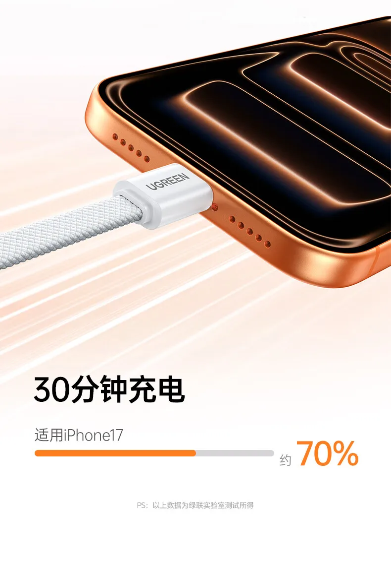 UGREEN Portable Lanyard USB Type C To Type C Cable PD Fast Charging Data For Apple iPad iPhone 17 16 Mobile Phone Tablet Android