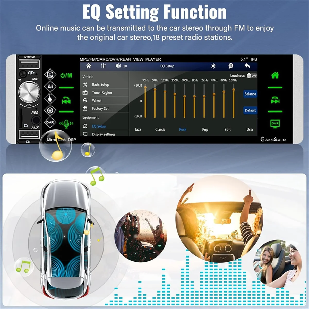

Автомобильная стереосистема с сенсорным экраном с одним DIN, беспроводная CarPlay Android Auto, 5,1-дюймовый автомобильный радиоприемник Bluetooth FM SWC USB резервная камераHUG