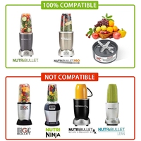 mixer Replacement Parts Fit for 600 Watt 900 Watts Replacement Extractor Blade Blender Cups Accessories