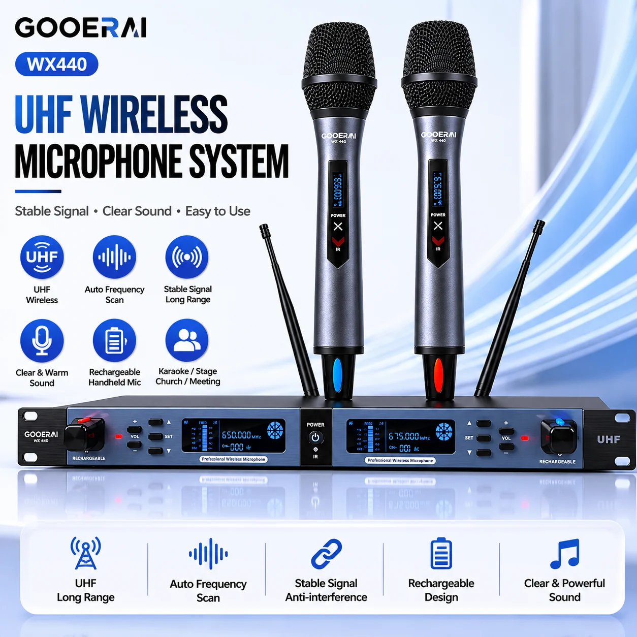 GOOERMI WX440 UHF Wireless Microphone System Cordless Handheld Mic with Auto Frequency Search for Stage Church Events