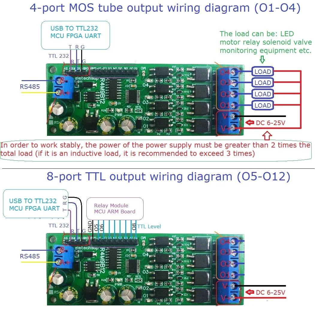 4 Channel Modbus RTU Relay Module DC 6-24V RS485 TTL MOS Transistor Output for PLC Motor LED