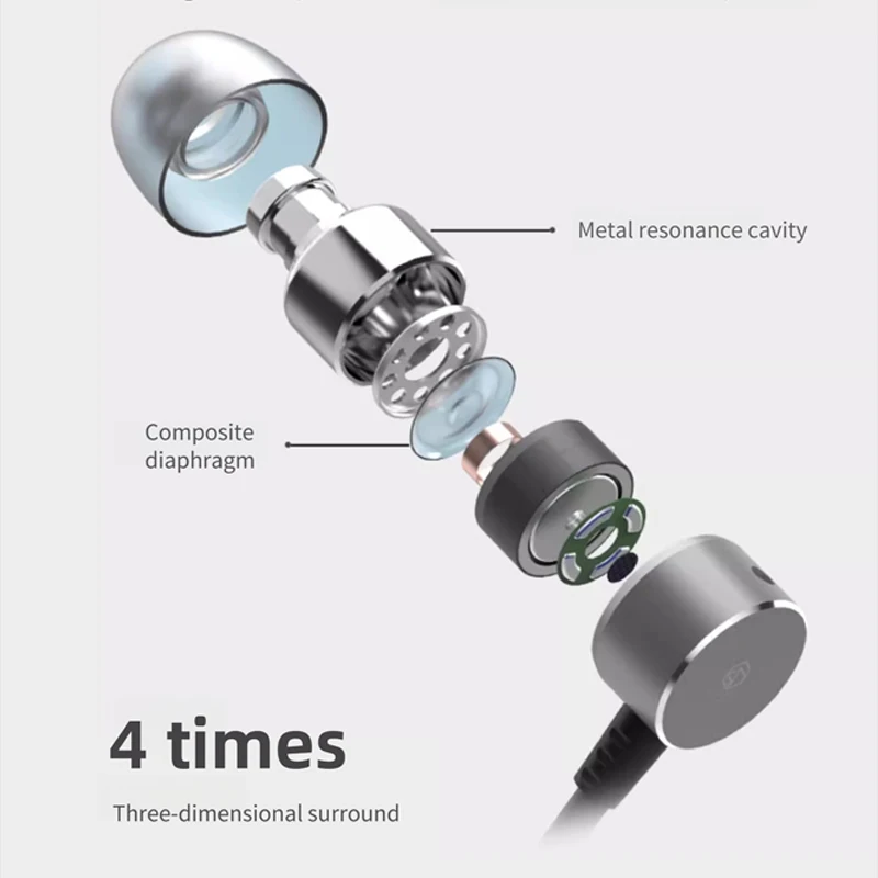 ROSESELSA PHOEON Fones de ouvido intra-auriculares com fio 8mm Dinâmico Hifi Fones de ouvido de alta qualidade HD Voice Headset Gaming Pro