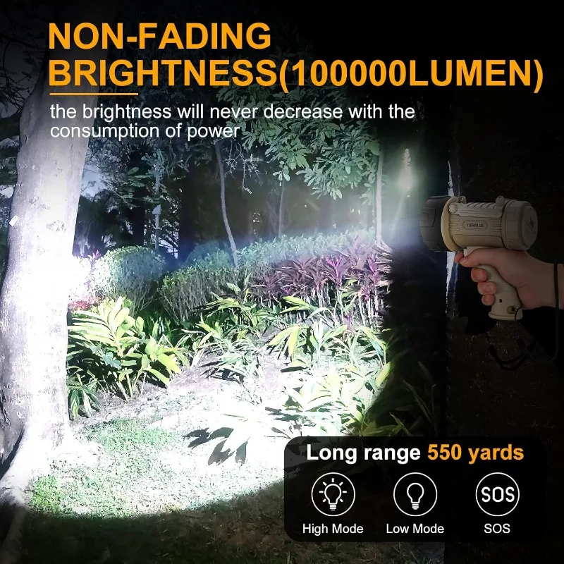 YIERBLUE Rechargeable Spotlight Flashlight with 1000,000 Lumen LED, IP67 Waterproof Long Running Spot Light searchlight