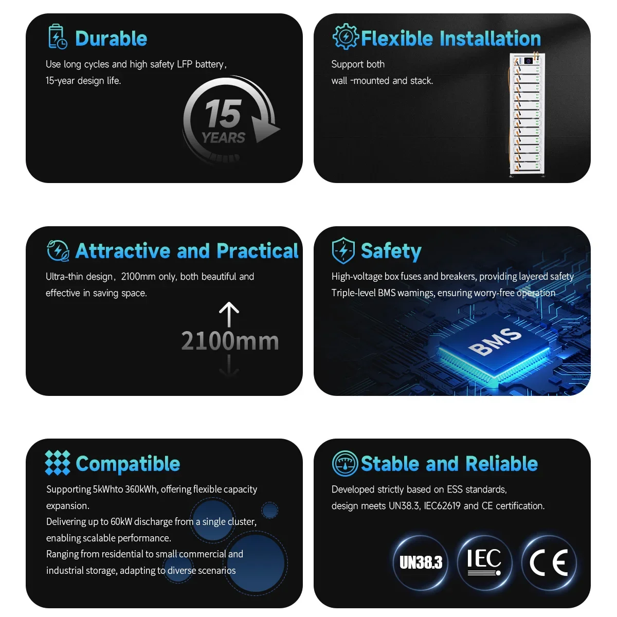 EVE Home Energy Storage System Off-Grid 25KW/60KW Solar Energy Lithium Battery Storage Lifepo4 10KW Home Storage System