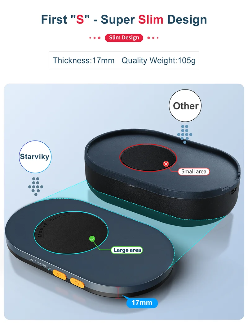 Ultra Slim Mouse Mover with Adjustable Interval Timer, Undetectable & Noiseless Mouse Jiggler Simulates Realistic Mouse