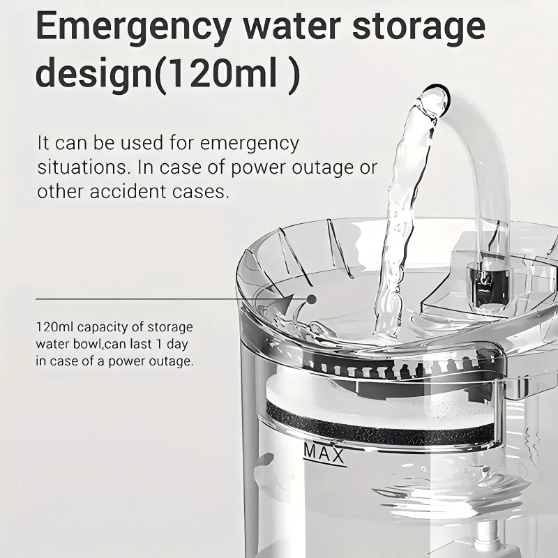 

1.8L BPA-Free Automatic Pet Water Fountain with Faucet & Filter, Leak-Proof Design for Cats & Dogs, Quiet, Energy-Efficient, Eas