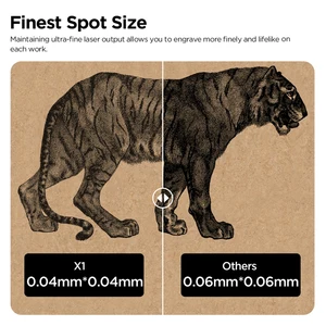 أعلى 10 مبيعات لآلة النقش بالليزر المحمولة - رقم 2