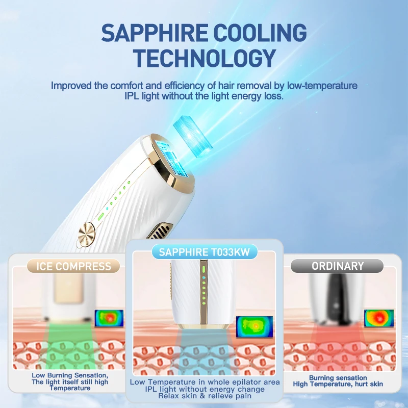 Быстрая вспышка, лазерный эпилятор, сапфир, крутой для женщин и мужчин, lPL, для удаления волос для женщин, холодная лазерная эпиляция, бесплатная доставка