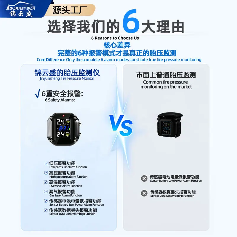 Motorcycle TPMS Wireless Tire Pressure Monitoring System with External and Internal Sensors Solar Digital Display Real Time