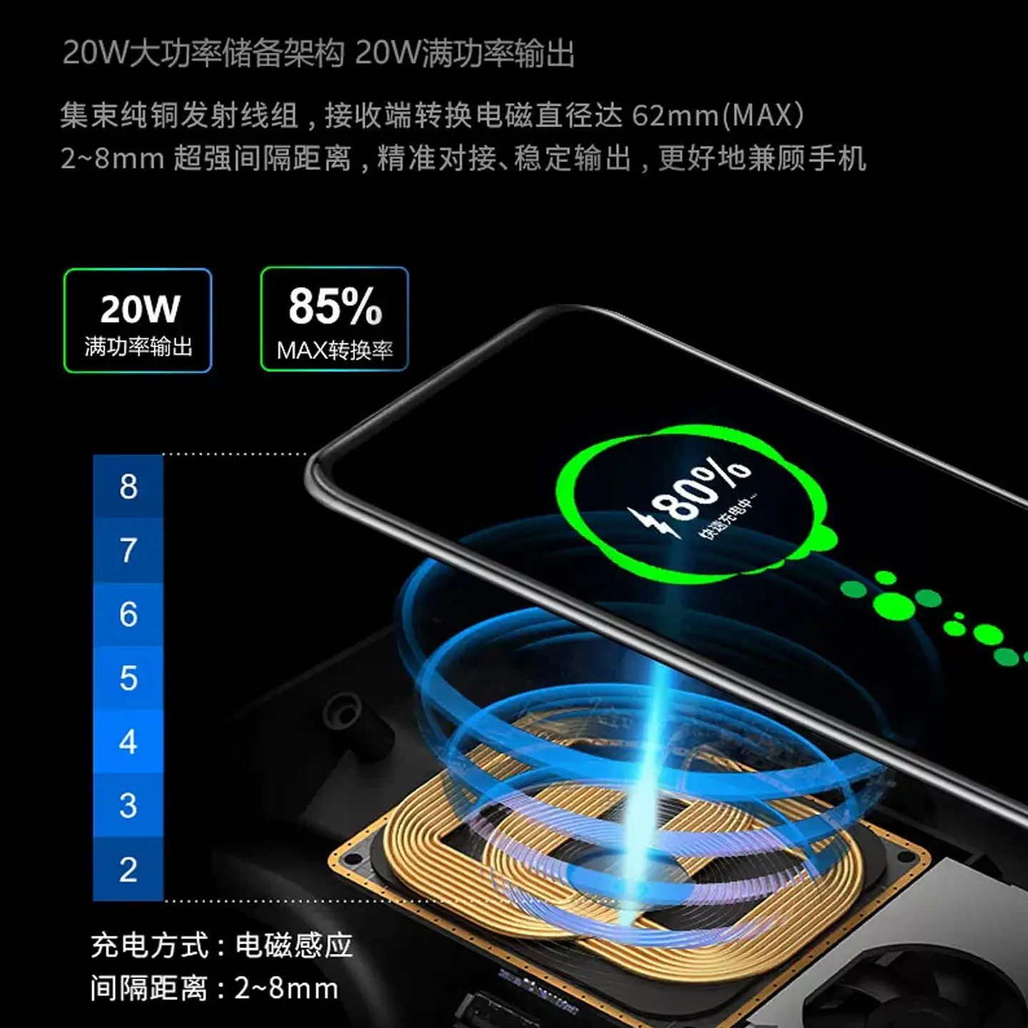 OIMG For 2023-2025 Hongqi H5 H5 PHEV Wireless Charging Pad Module Car Accessories Custom Fit Replacement view 5