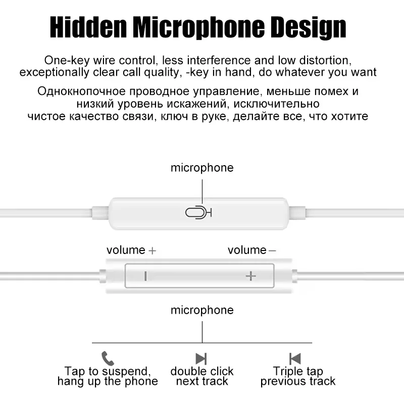 WANZP Type-C Wired Earbuds for iPhone 11-17