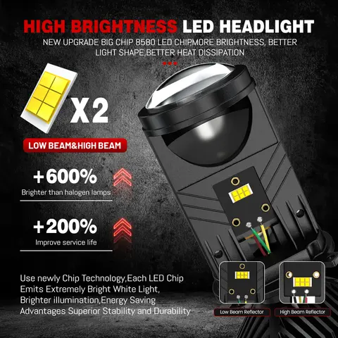 Y6 H4 LED Projector Headlight Projector Lens with Fan Cooling Super Bright 1700W 2000000LM Automobile Hi Lo Beam Bulb 12V 8 best sales y6 led h4 - №4