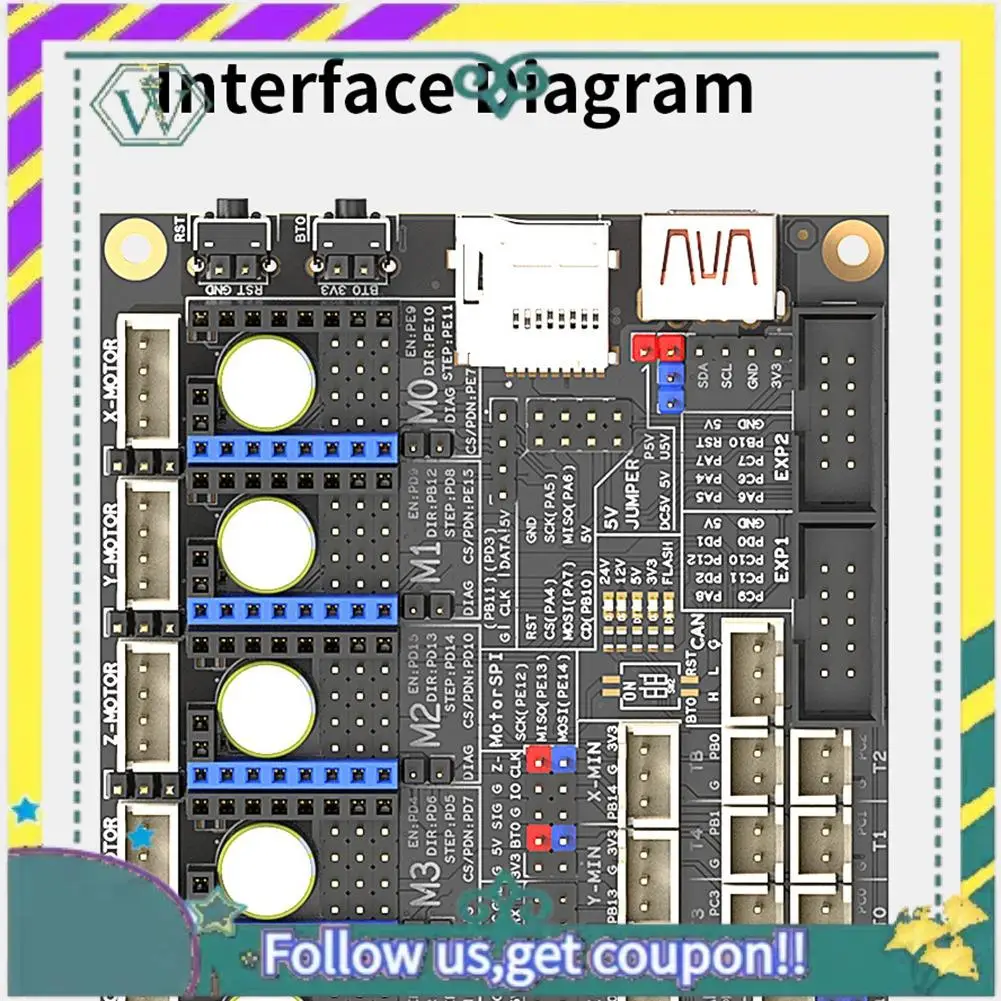 NEW Spider V3.0 H7 32 Bit Motherboard Drive 24V/48V Power Supply Board 8 Axis TMC5160T TMC2209 High Speed For Voron