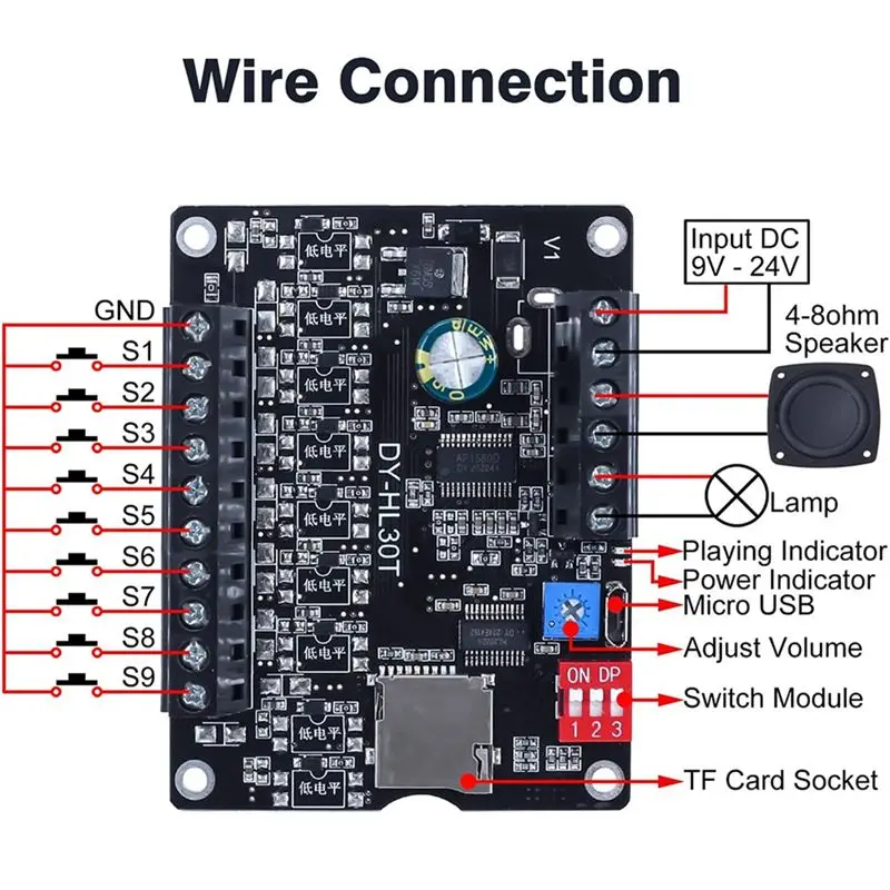 ●30W MP3 Voice Playback Module DY-L30T 9 Trigger Music Player Power Amplifier Board TF Card 32G Max WAV DC 12V 24V MP3 Durable B