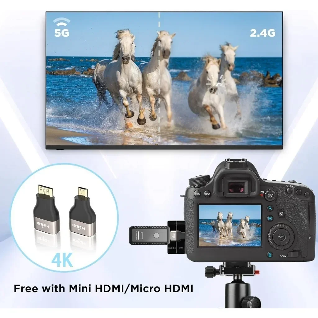 30m Wireless HDMI Transmitter and Receiver with Type-C Extender, Suitable for Connecting 5G Laptops To Monitors and Projectors