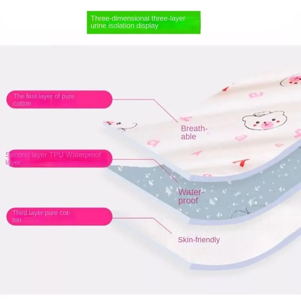 Necessory 0-12Months Washable Diaper 3-15kg Leakproof Reusable Nappy S M L Adjustable Cloth Diapers Newborn