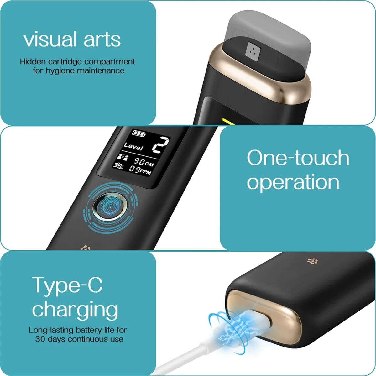 【¡Última carga!】Detector de Haliosis