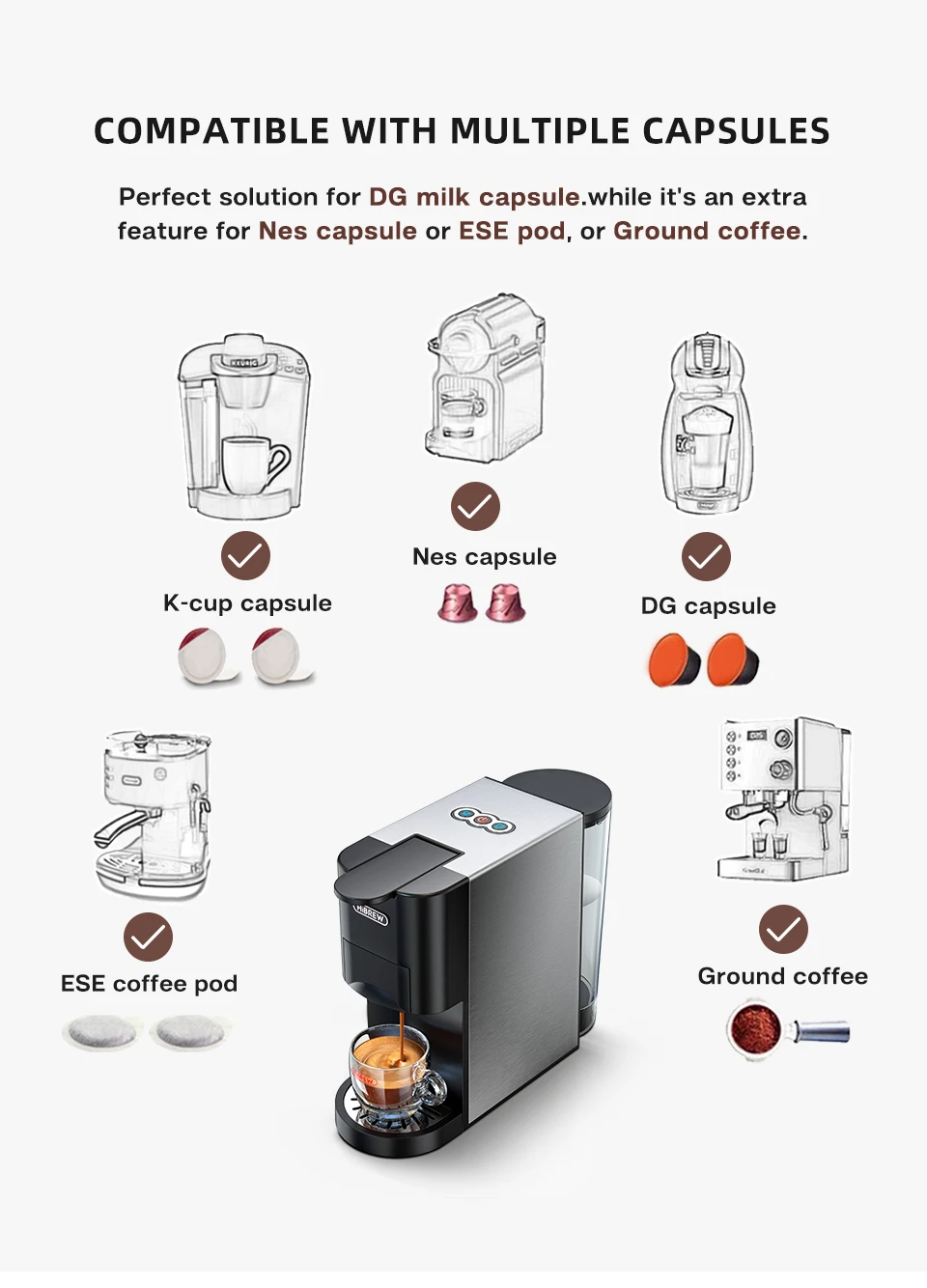 HiBREW Kaffeemaschine 5in1 Espresso mit mehreren Kapseln Dolce Milk&Nespresso&ESE Pod&Pulver Kaffeemaschine Edelstahl Metall H3A – Detail 8