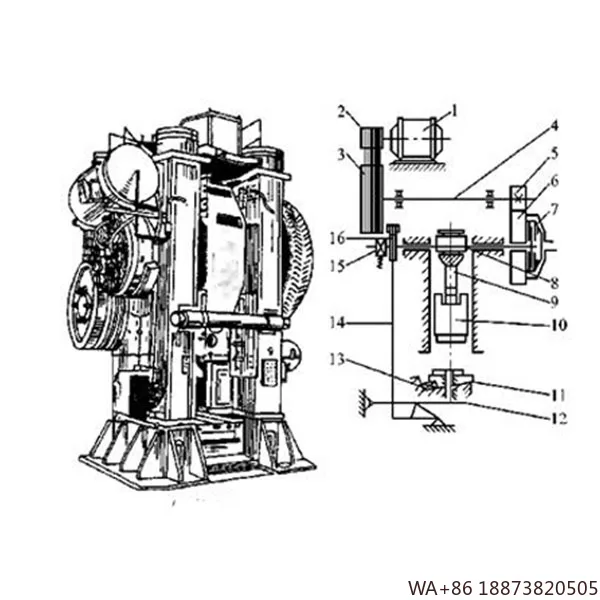 Mesin Press 2500 Ton Langkah Panjang untuk Penempaan Panas