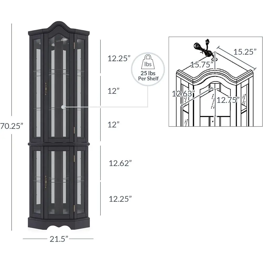 description