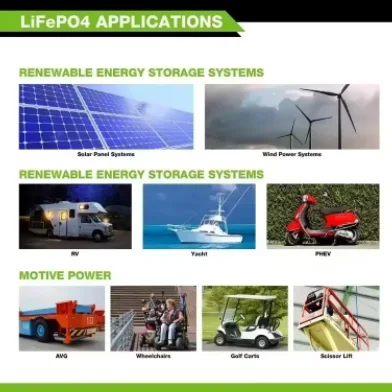 100%Original for Tesla 4680 3.7V 23Ah Lithium Iron Phosphate Battery Solar Energy Storage Vehicle Outdoor Power Supply Lifepo4