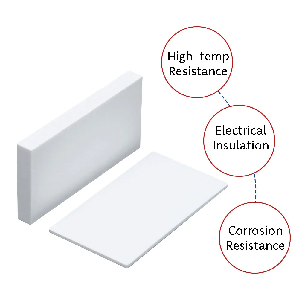 96% Alumina Ceramic Sheet Heat-Resistant Thermally Conductive Rectangle Plate Electrical Insulation Flat Panel