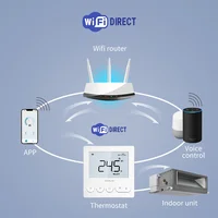 Climatisation centrale numérique FCU, unité de bobine de ventilateur, Thermostat, régulateur de température Programmable hebdomadaire, prix de gros 3