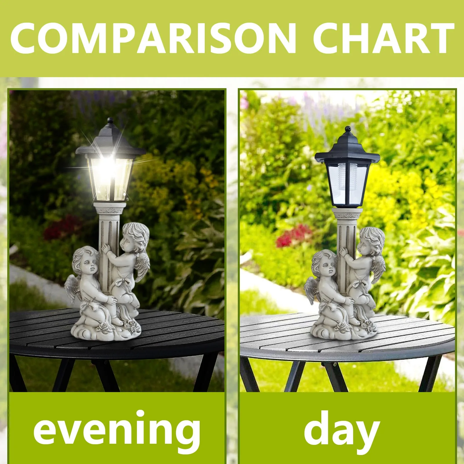 Garden Angel Statue Solar Post Lamp Solar Powered Cute For Stairs Pool Decor Outdoor Decoration Yard Porch Ornaments
