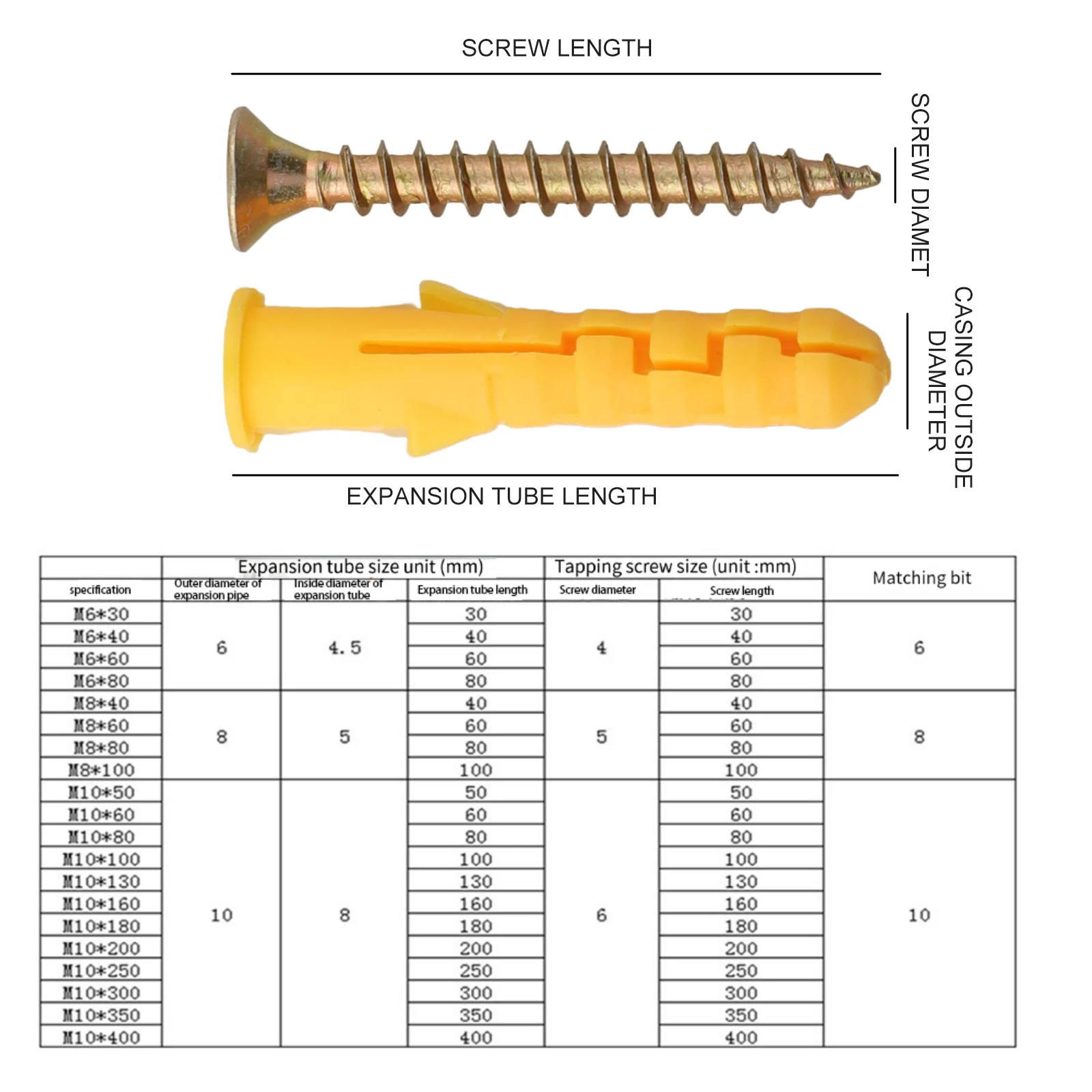 50Pcs Stainless Steel Expansion Screws M6×40 Wall Anchor And Screw For Drywall Self-Tapping Screws Kit