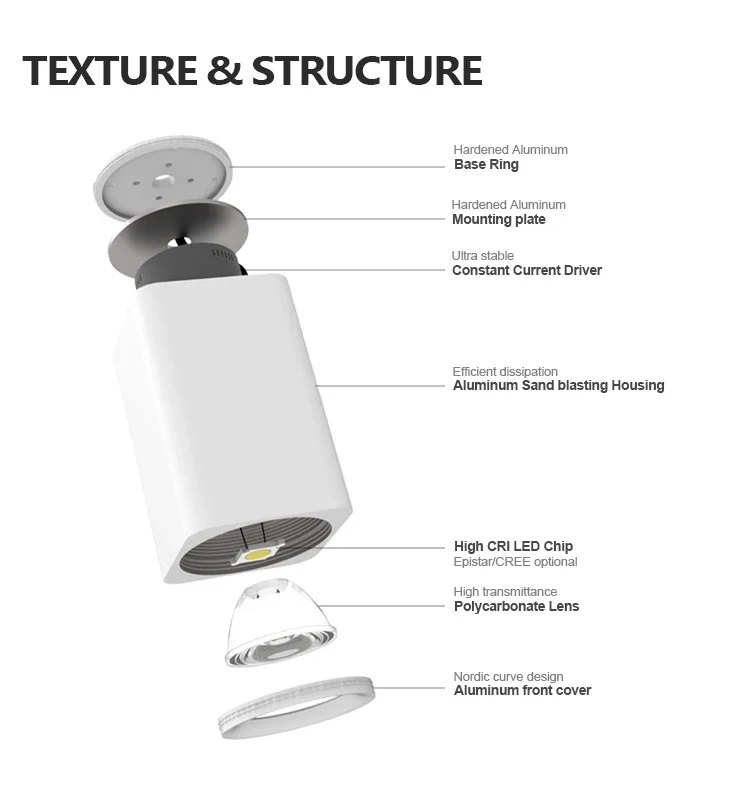 Superfície montada lâmpada do teto, quadrado de alumínio fosco, LED Cube Downlight, quarto e corredor, 7W