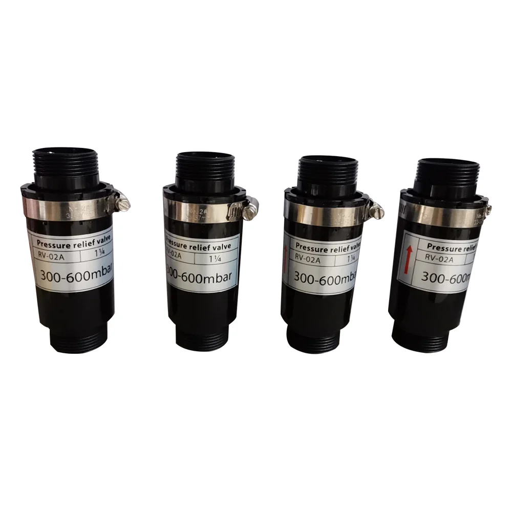 Hot Koop 2020 Hoge Kwaliteit Rv 1-1/4 Inch Plastic Aluminium Luchtdrukventiel Prijs Voor Ring Blower